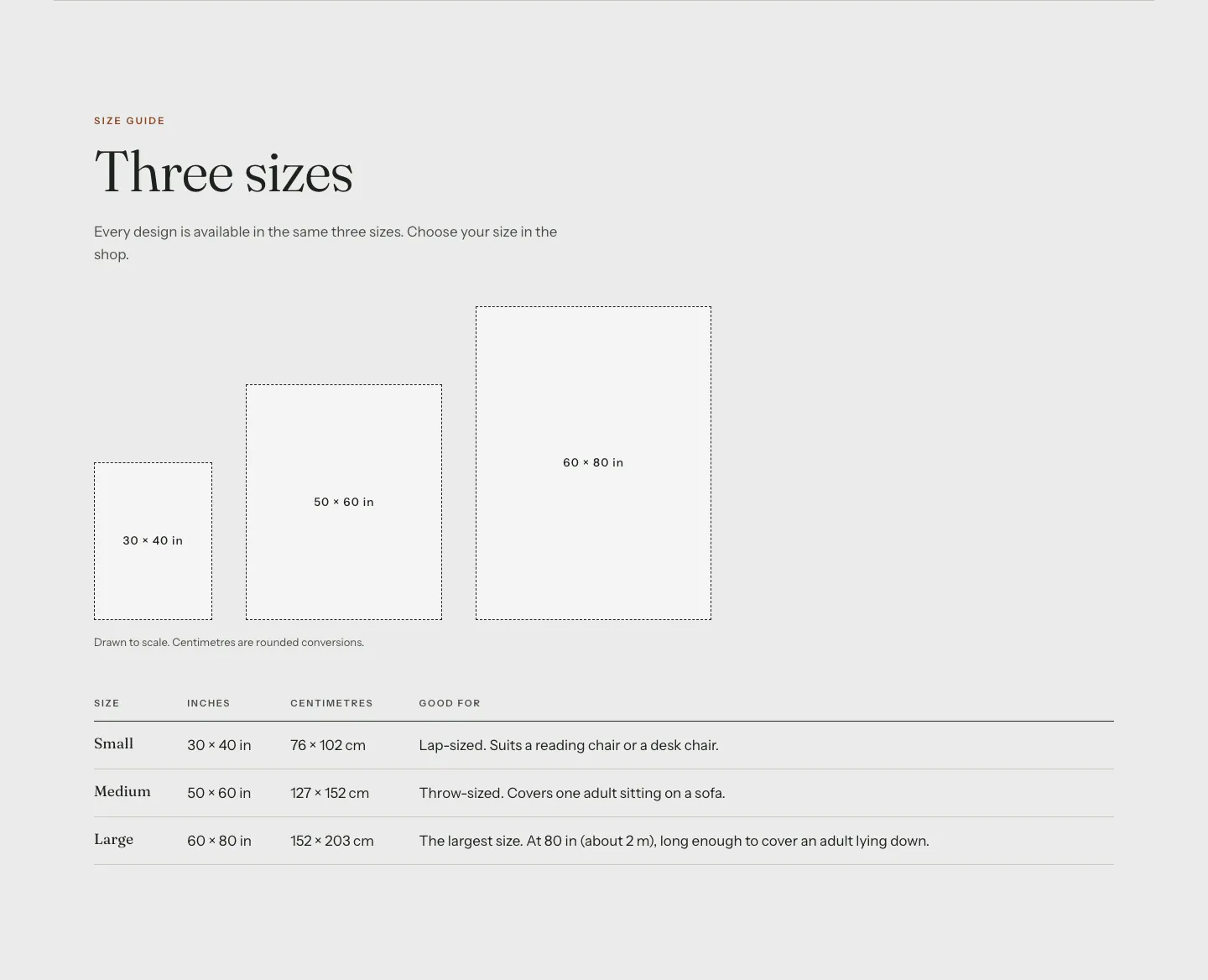 The Strange Forms size guide: three sizes drawn to scale, with a table of inches, centimetres and what each size is good for.